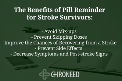Pill reminder for our users.
